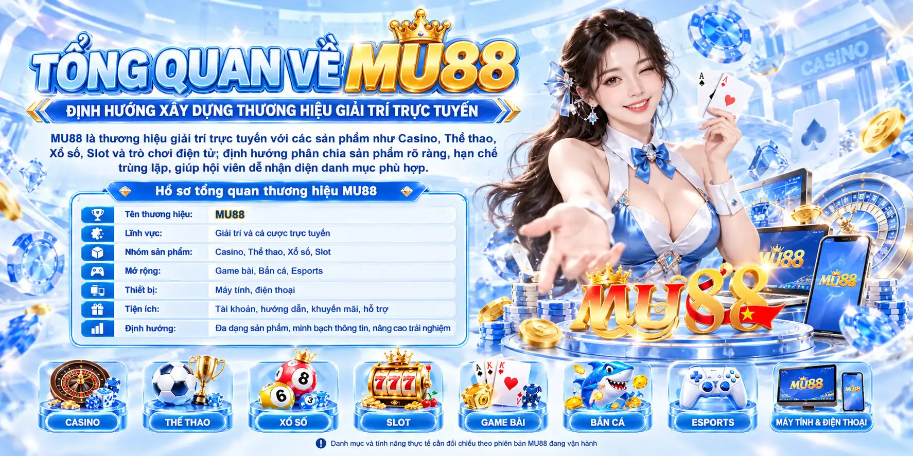 MU88 12 Tổng Quan Về MU88 – Định Hướng Xây Dựng Thương Hiệu Giải Trí Trực Tuyến